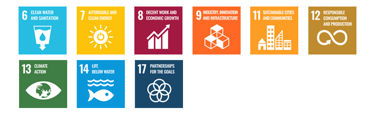 Relationship between the 1st and 2nd initiatives and the 17 SDGs targets
