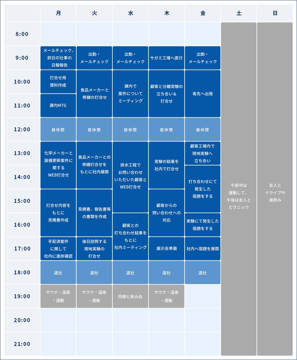 T.Yさんのスケジュール