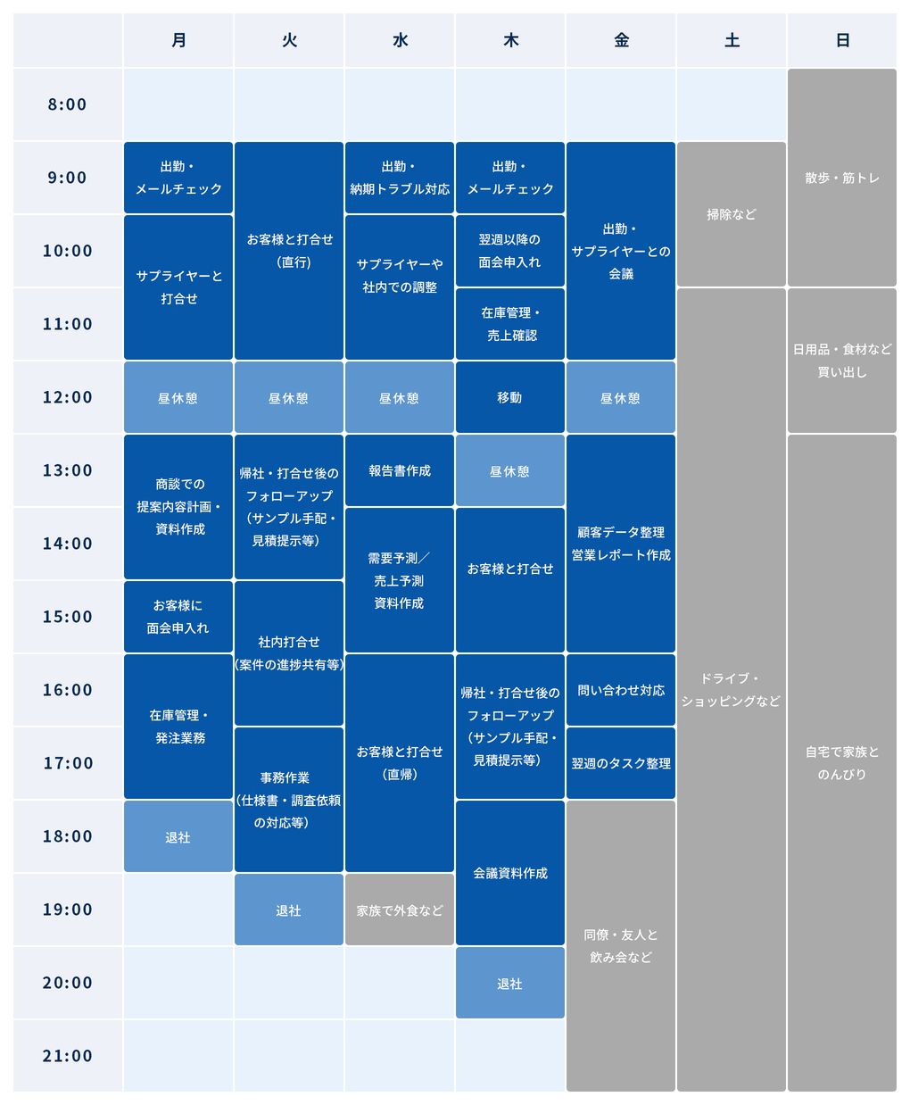 K.Kさんのスケジュール