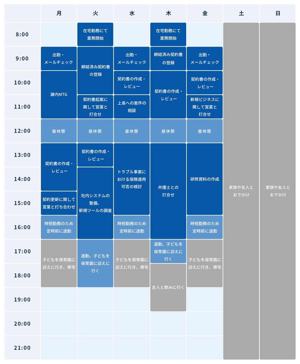 M.Sさんのスケジュール