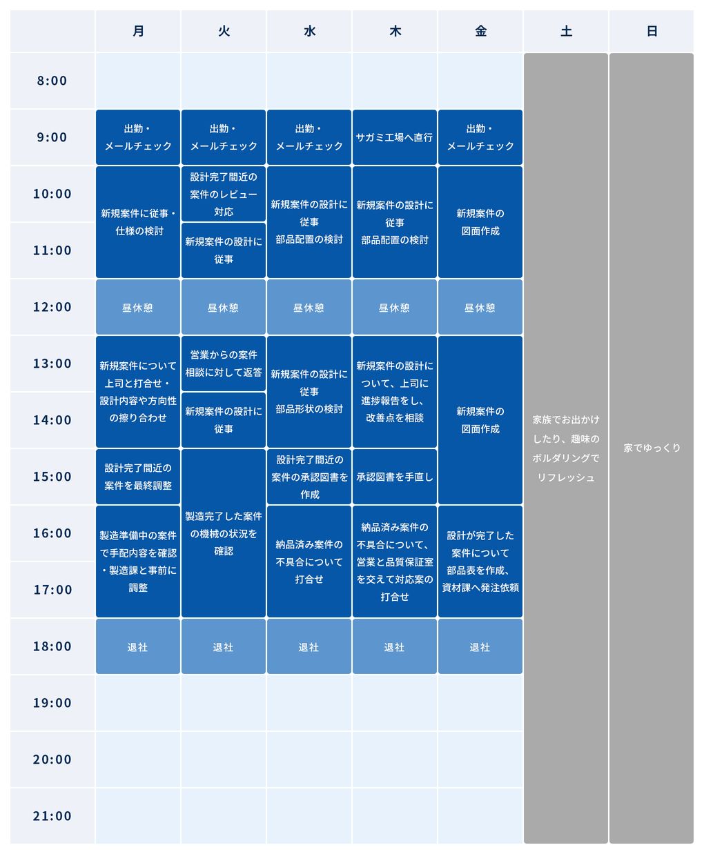 T.Yさんのスケジュール