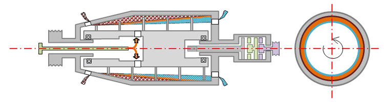 Centrifugal force field