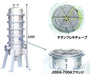 潜熱回収向け チタン熱交換器