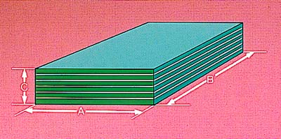 Pyrolytic Graphite