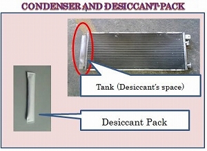 CONDENSER AND D ESICCANT-PACK