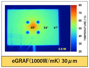 eGRAF(1000W/mK)30μm