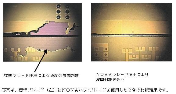 標準ブレード（左）とNOVAハブ・ブレードを使用した時の比較結果