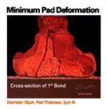 Minimum Pad Deformation